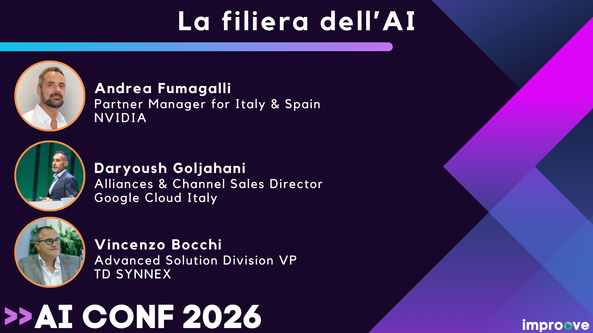 La filiera dell’AI: infrastruttura, piattaforme ed ecosistema